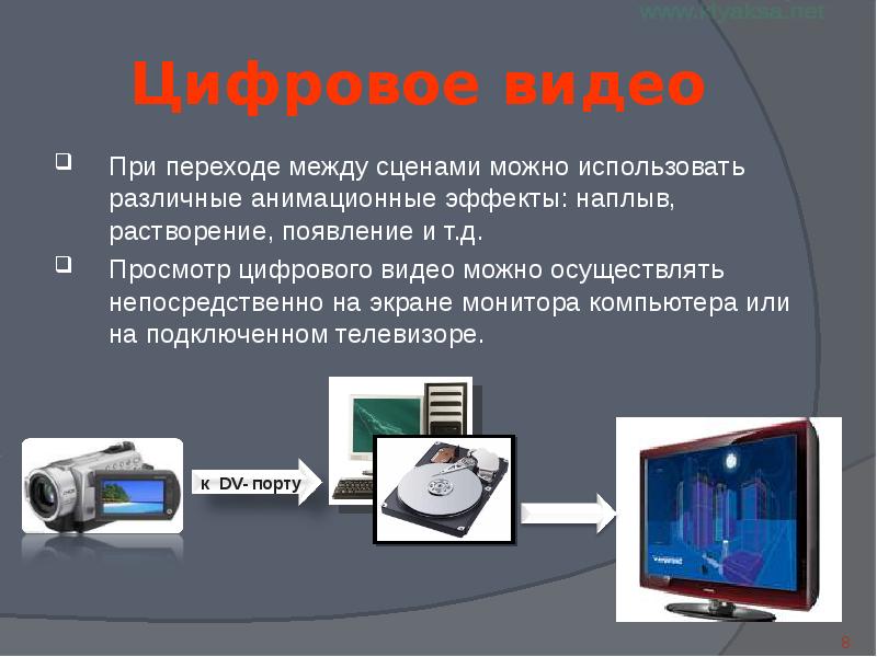 Экспертиза цифровых передач видео 